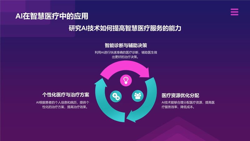 服务器突发故障时如何快速止损