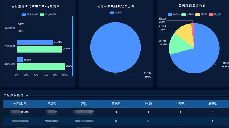 自动化运维脚本管理工具：提升IT效率的得力助手**