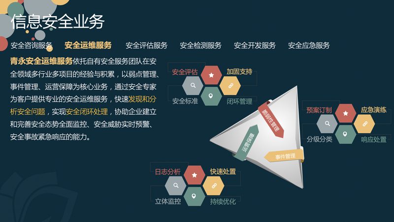IT咨询如何助力制造业数字化转型