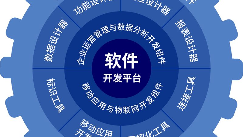 IT运维外包服务内容清单制定要点解析**